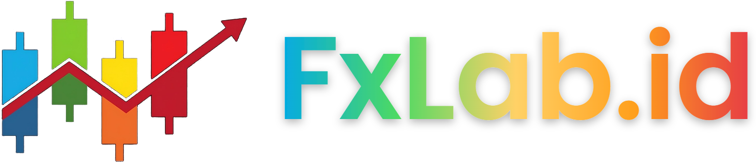 FXLAB